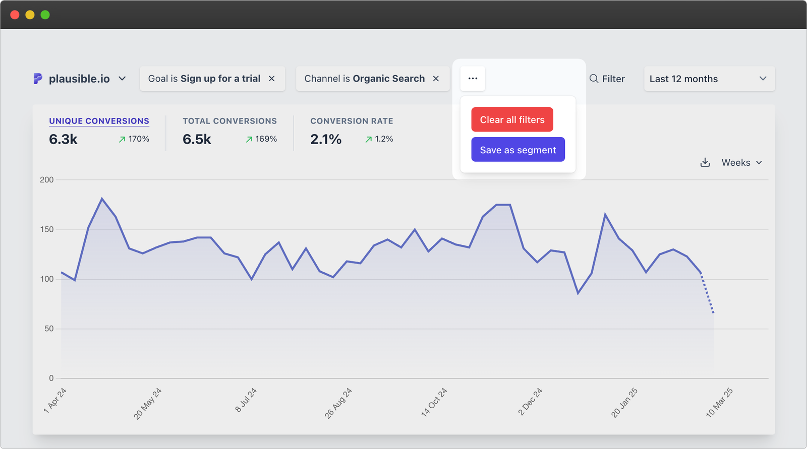 saved segments in plausible